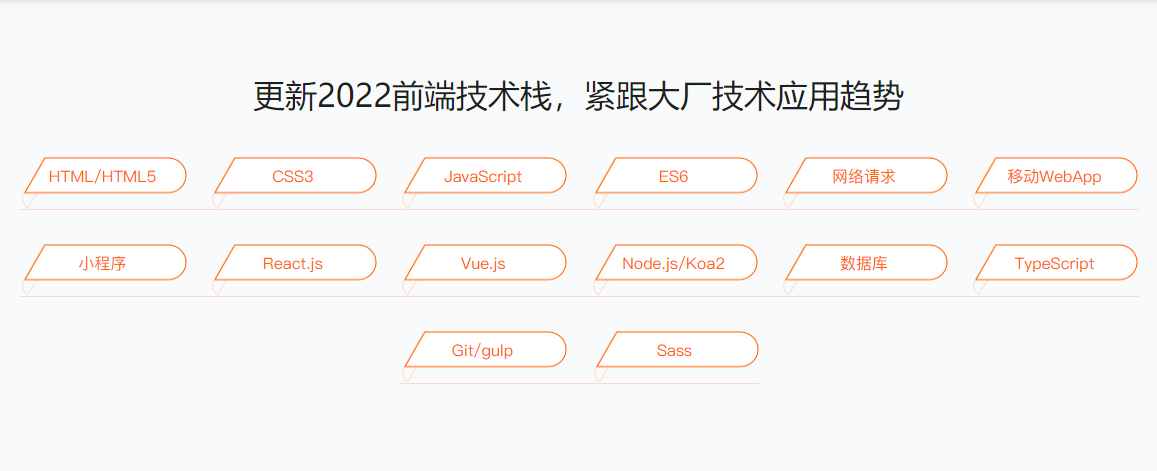 体系课-前端工程师2022版